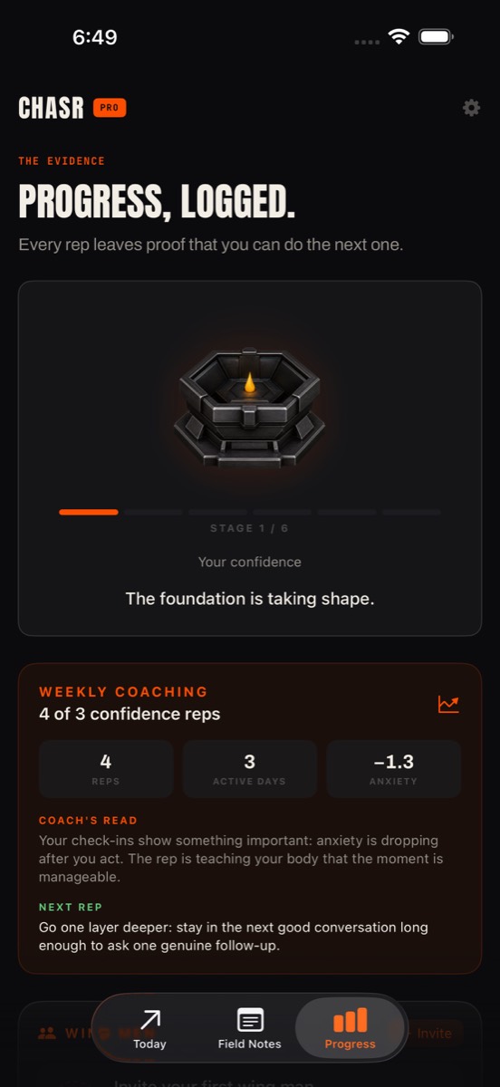 CHASR Progress screen showing ranks, streaks, and coaching